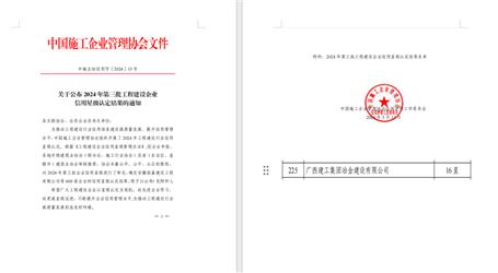 16星！冶建公司履約能力和信用表現(xiàn)良好